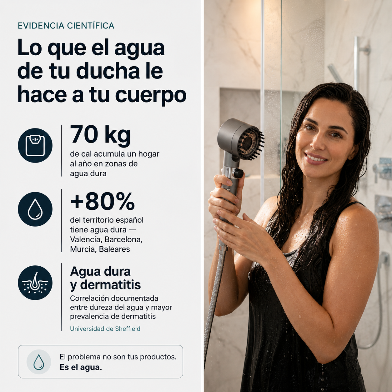 TheraShower™ — Ducha Anticaída