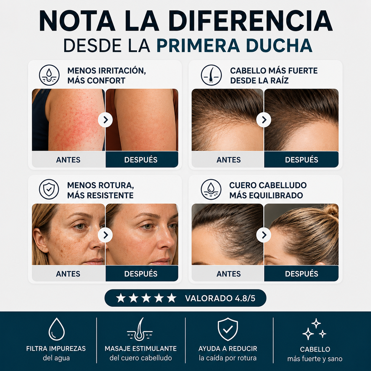 TheraShower™ — Ducha Anticaída