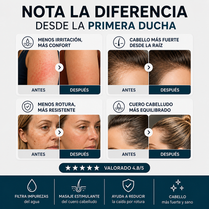 TheraShower™ — Ducha Anticaída
