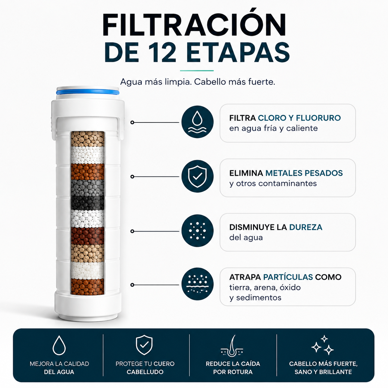 TheraShower™ — Ducha Anticaída