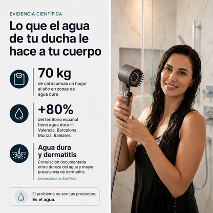 TheraShower™ — Ducha Anticaída